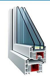 Профили S680 для окон Polarika